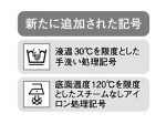 洗濯表示マーク